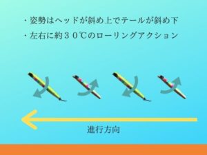 ジャンプライズ 飛びキング１０５hsレビュー 飛距離が半端ない最強スーパープラグルアー ナカログ